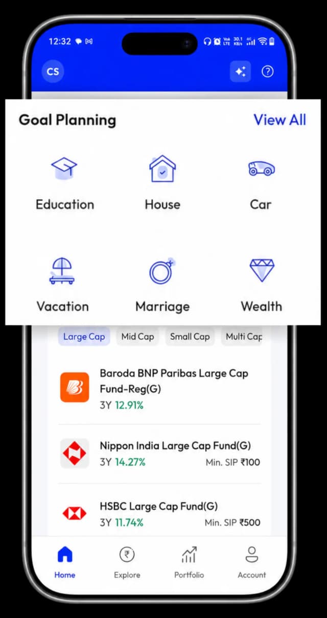 Prodigy Pro Mutual Fund Investment App Dashboard
