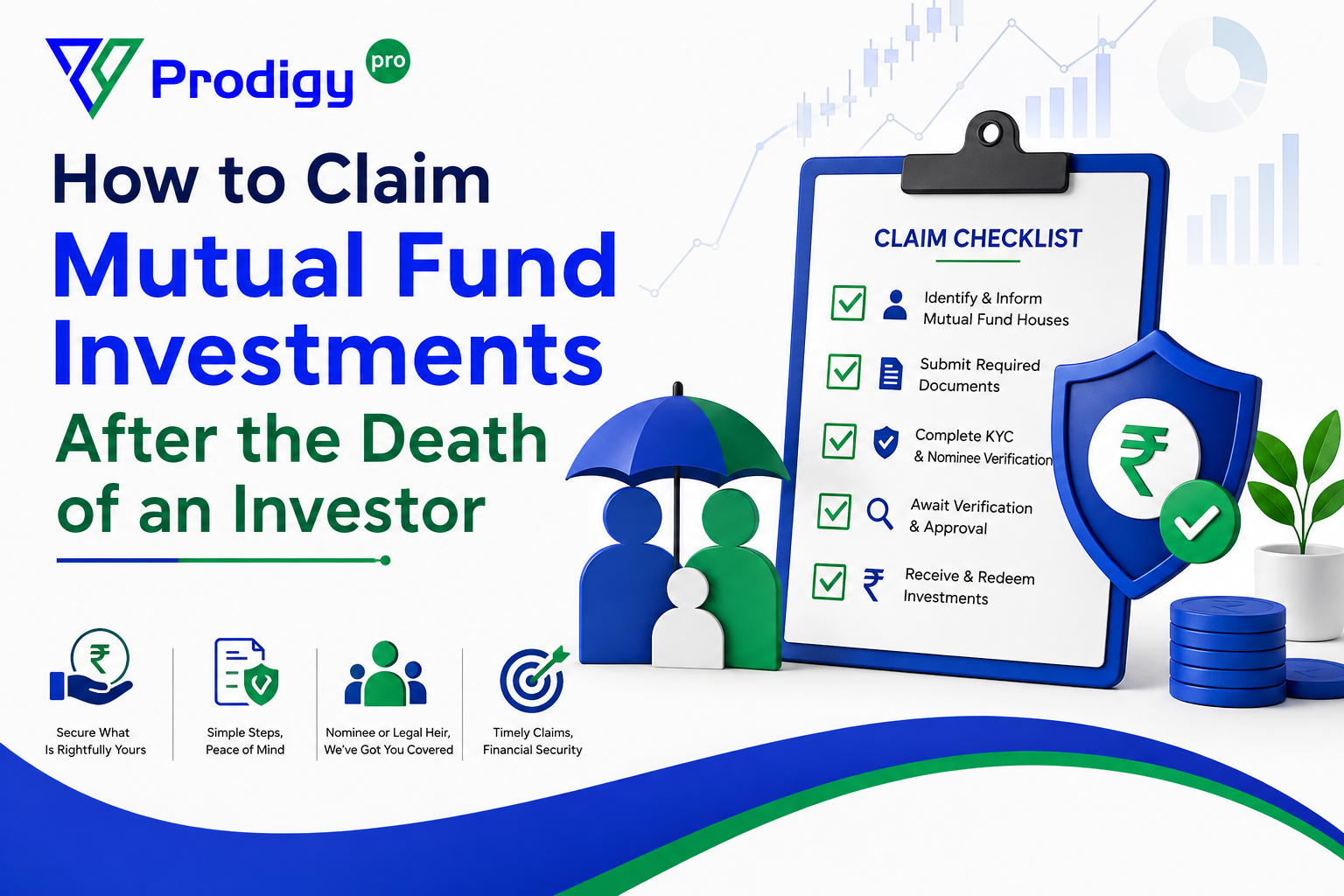 How to claim mutual fund investments after the death of an investor